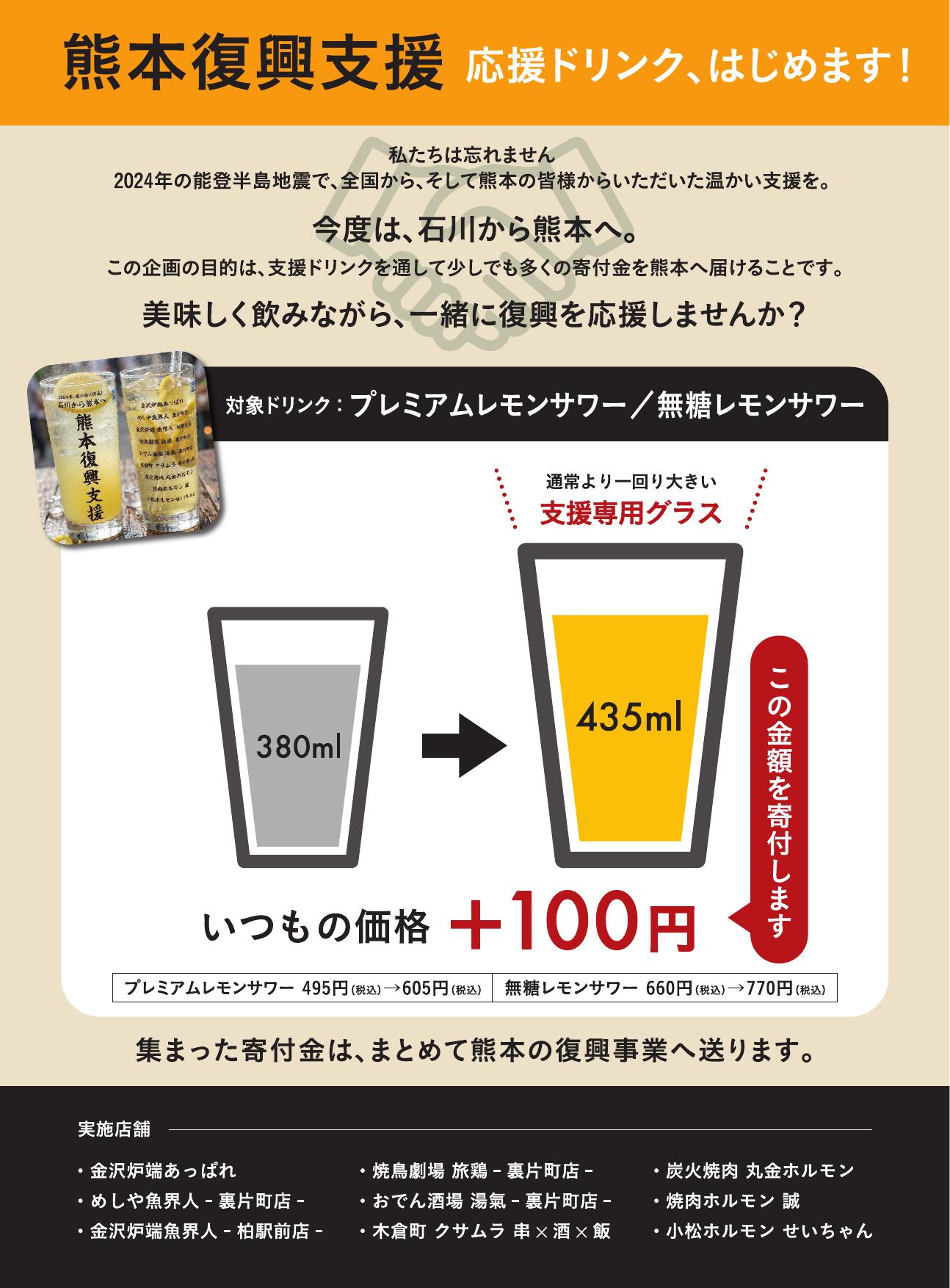 熊本復興支援 応援ドリンク 店内POP
